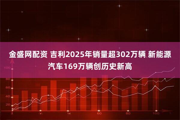 金盛网配资 吉利2025年销量超302万辆 新能源汽车169万辆创历史新高